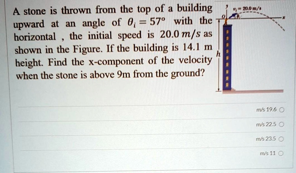 SOLVED: A stone is thrown from the top of a building upward at an angle ...