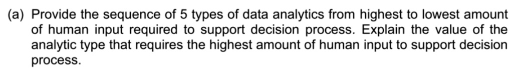a provide the sequence of 5 types of data analytics from highest to lowest amount of human input required to support decision process explain the value of the analytic type that requires the 96306