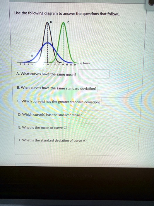 Use the following diagram to answer the questions that follow...

A. What curves have the same mean?
B. What curves have the same standard deviation?
C. Which curve(s) has the greater standard deviation?
D. Which curve(s) has the smallest mean?
E. What is the mean of curve C?
F. What is the standard deviation of curve A?