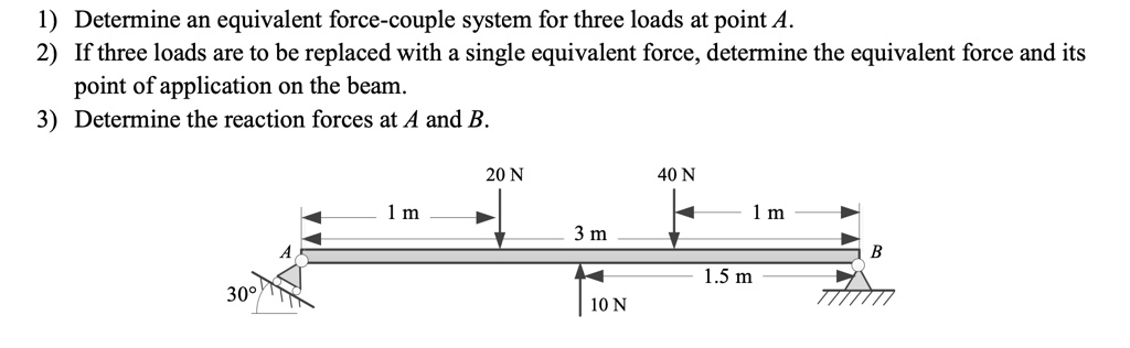 SOLVED: 1) Determine an equivalent force-couple system for three loads ...