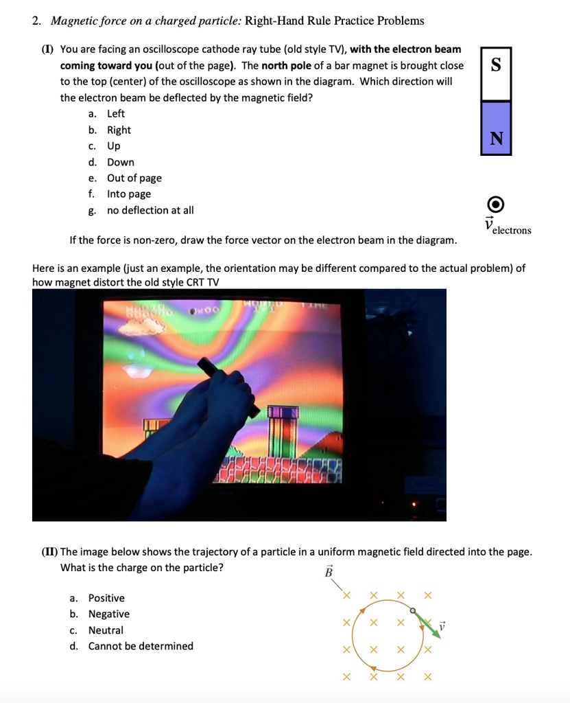 SOLVED force on a charged particle RightHand Rule Practice
