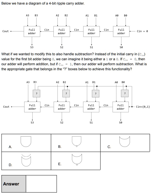 SOLVED Below We Have A Diagram Of A 4 bit Ripple Carry Adder A3 B3 A2 solved-below-we-have-a-diagram-of-a-4-bit-ripple-carry-adder-a3-b3-a2