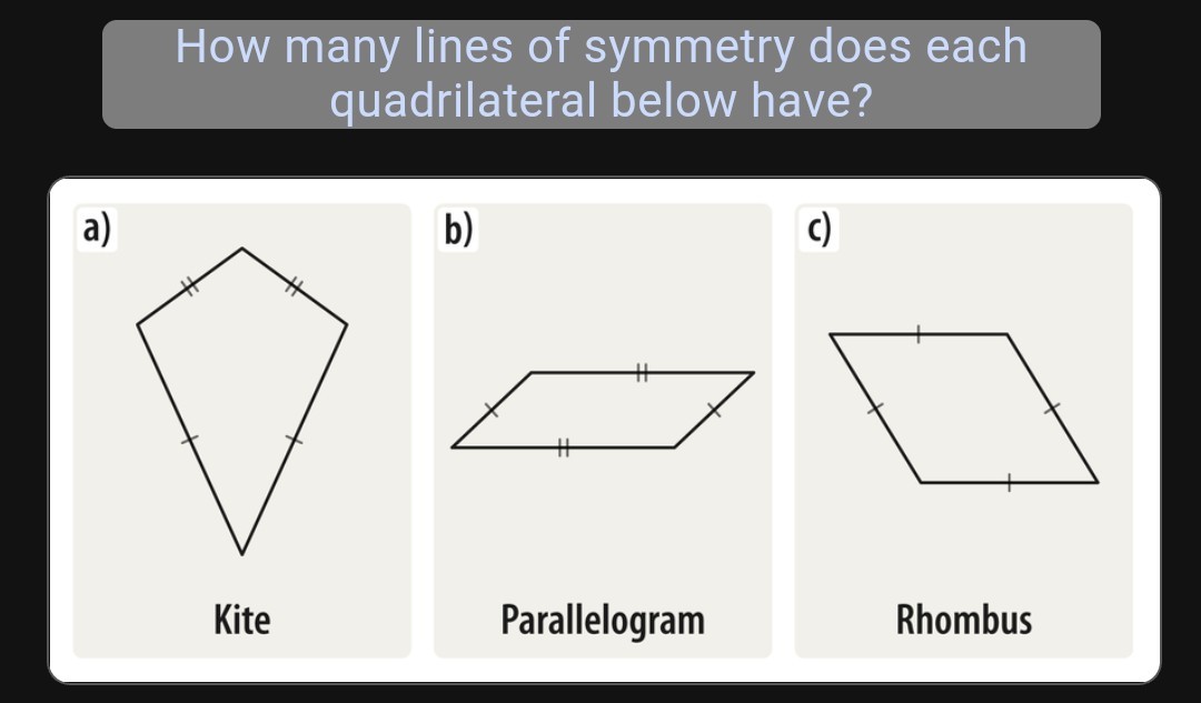 Parallelogram Lines Of Symmetry Explained Mashup Math 48 OFF