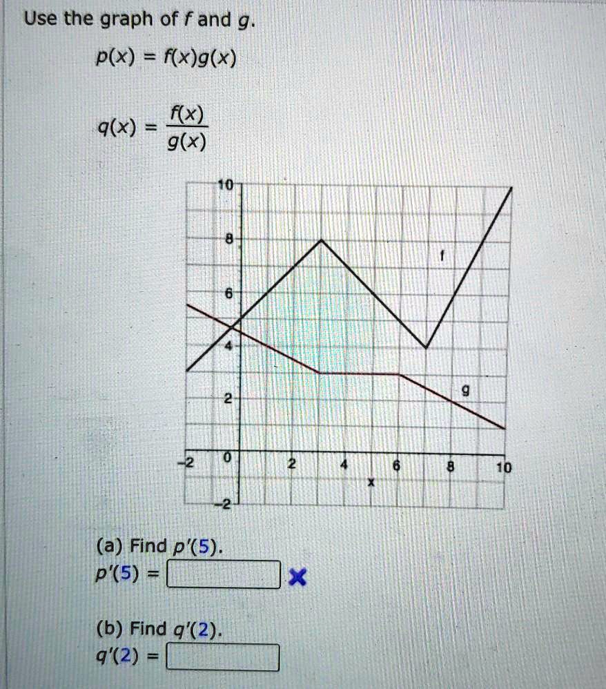Use the graph of f and g.
p(x) = f(x)g(x)
q(x) = f(x)/g(x)
(a) Find p'(5).
p'(5) =
(b) Find q'(2).
q'(2) =