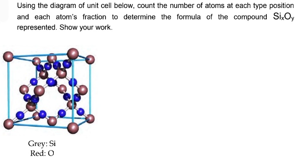 SOLVED:Using the diagram of unit cell below, count the number of atoms ...