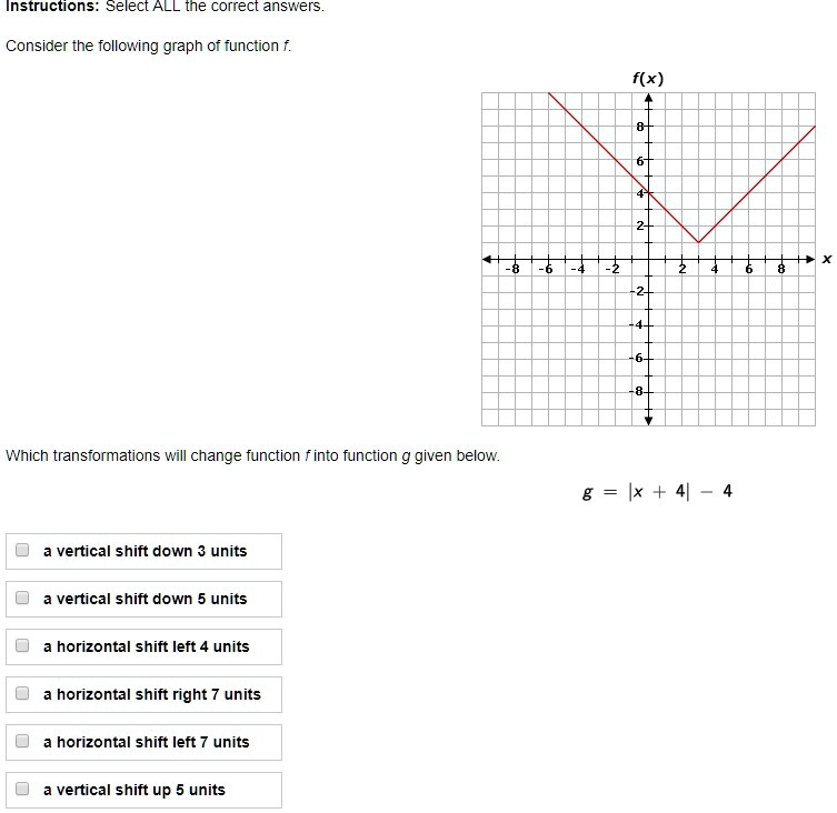 Instructions: Select ALL the correct answers.
Consider the following graph of function f.
f(x)
Which transformations will change function f into function g given below.
g = |x + 4| - 4
a vertical shift down 3 units
a vertical shift down 5 units
a horizontal shift left 4 units
a horizontal shift right 7 units
a horizontal shift left 7 units
a vertical shift up 5 units