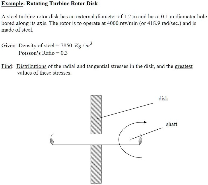 SOLVED: A steel turbine rotor disk has an external diameter of 1.2m and ...