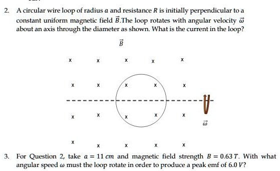 SOLVED: A circular wire loop of radius and resistance R is initially ...