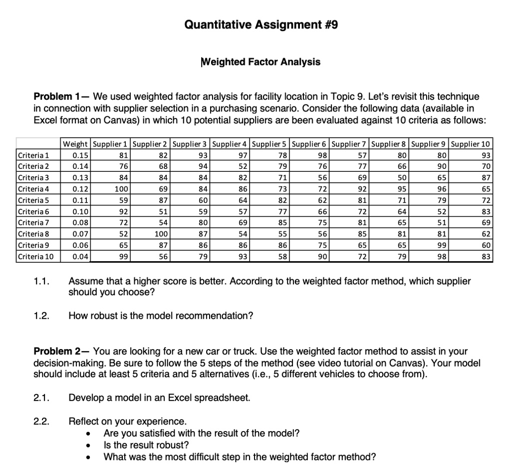 SOLVED Quantitative Assignment 9 Weighted Factor Analysis Problem 1