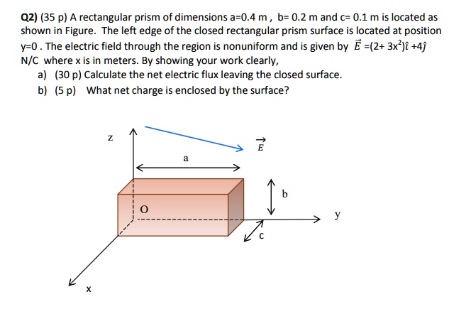 SOLVED: Q2) (35 p) A rectangular prism of dimensions a = 0.4 m, b = 0.2 ...