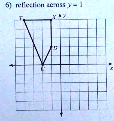 6 reflection across y 1 40925