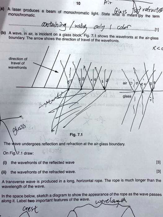 (a) A laser produces a beam of monochromatic light. State what is meant by the term monochromatic. containing / using only 1 color [1] (b) A wave, in air, is incident on a glass block. Fig. 7.1 shows the wavefronts at the air-glass boundary. The arrow shows the direction of travel of the wavefronts. direction of travel of wavefronts air glass Fig. 7.1 The wave undergoes reflection and refraction at the air-glass boundary. On Fig. 7.1 draw: (i) the wavefronts of the reflected wave [3] (ii) the wavefronts of the refracted wave. [3] A transverse wave is produced in a long, horizontal rope. The rope is much longer than the wavelength of the wave. In the space below, sketch a diagram to show the appearance of the rope as the wave passes along it. Label two important features of the wave. wavelength crest