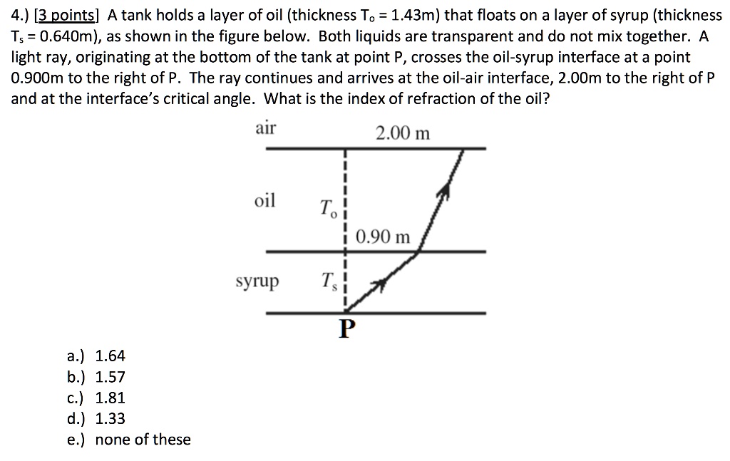 SOLVED: 4.) [3 points] A tank holds a layer of oil (thickness To = 1
