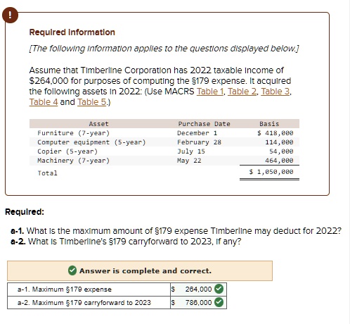 Required Information
[The following Information applies to the questions displayed below.]
Assume that Timberline Corporation has 2022 taxable Income of
264,000 for purposes of computing the §179 expense. It acquired
the following assets In 2022: (Use MACRS Table 1, Table 2, Table 3,
Table 4 and Table 5.)
Asset	Purchase Date	Basis
Furniture (7-year)	December 1 418,000
Computer equipment (5-year)	February 28	114,000
Copier (5-year)	July 15	54,000
Machinery (7-year)	May 22	464,000
Total		1,050,000
Required:
a-1. What is the maximum amount of §179 expense Timberline may deduct for 2022?
a-2. What is Timberline's §179 carryforward to 2023, If any?
Answer is complete and correct.
a-1. Maximum §179 expense 264,000
a-2. Maximum §179 carryforward to 2023	786,000