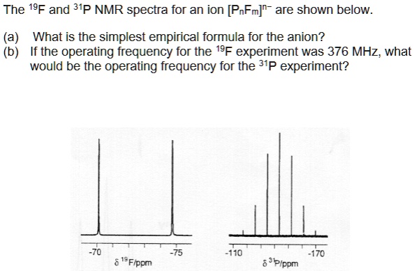 SOLVED: The 19F and 31P NMR spectra for an ion [PF6]n are shown below ...