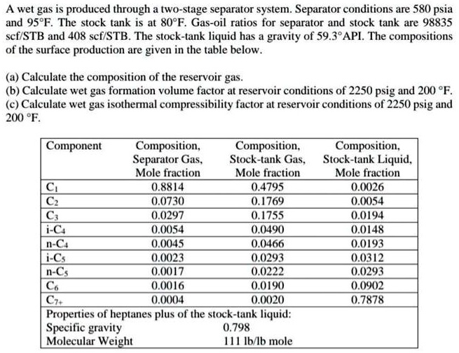 a wet gas is produced through wo stage separator system separator ...