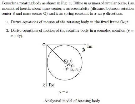SOLVED: Consider a rotating body as shown in Fig. 1. Define m as the ...