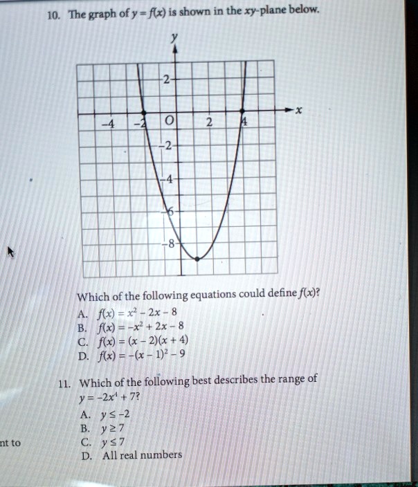 Solved 10 The Graph Ofy Fx Is Shown In The Xy Plane Below Which Of The Following Equations Could Define Flkx Flx X 2x F X X 2x Fkx X 2 X C Flx