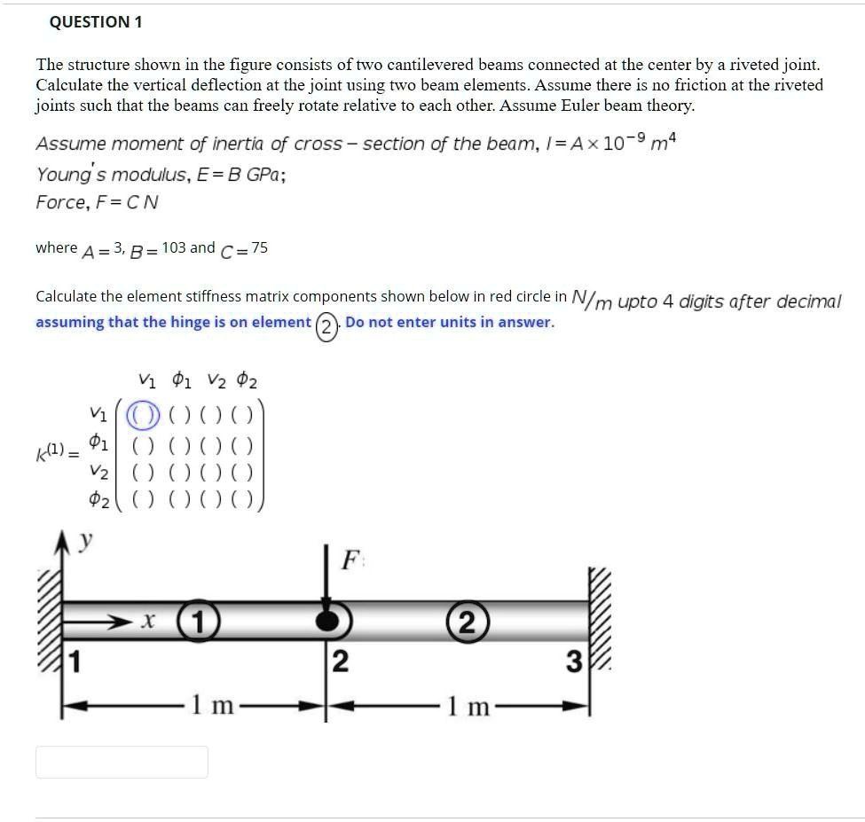 Solved The Structure Shown In The Figure Consists Of Two Cantilevered Beams Connected At The 