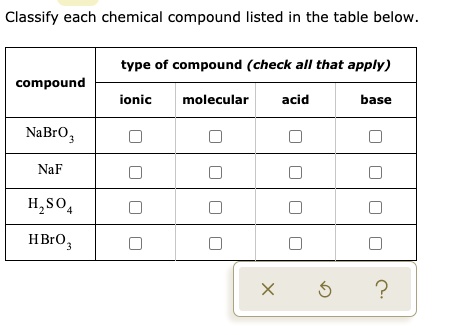 Classify each chemical compound listed in the table b… - SolvedLib