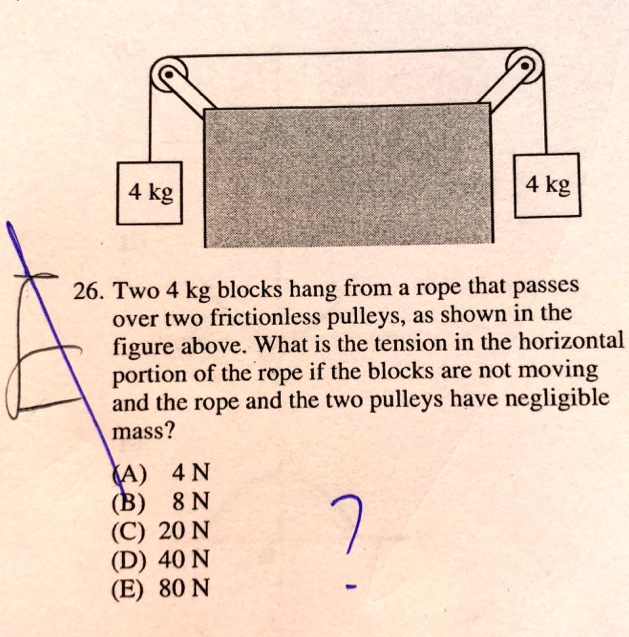 SOLVED 4 kg 4 kg 26. Two 4 kg blocks hang from a rope that passes over