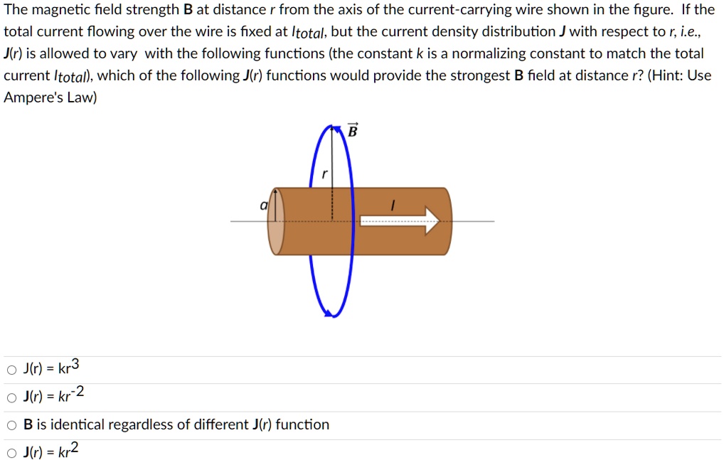 the magnetic field strength b at distance from the axis of the current ...