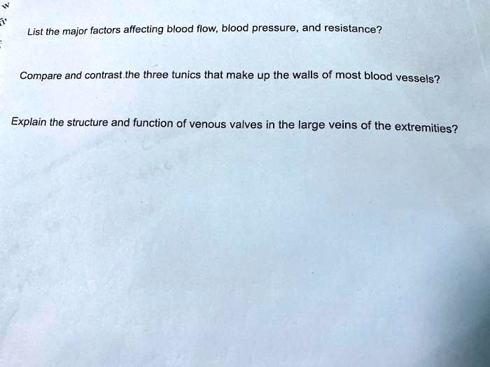 hemodynamics-and-factors-affecting-blood-flow