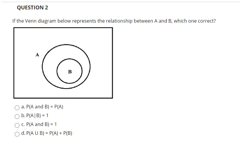 SOLVED:QUESTION 2 Ifthe Venn Diagram Below Represents The Relationship ...