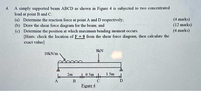 VIDEO solution: A simply supported beam ABCD, as shown in Figure 4, is ...