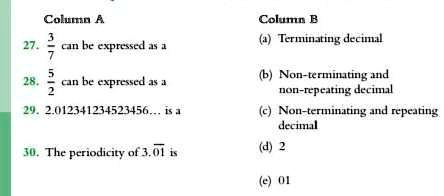 27. (3)/(7) can be expressed as a
28. (5)/(2) can be expressed as a
29. 2.012341234523456... is a
30. The periodicity of 3.01 is
Column B
(a) Terminating decimal
(b) Non-terminating and non-repeating decimal
(c) Non-terminating and repeating decimal
(d) 2
(e) 01