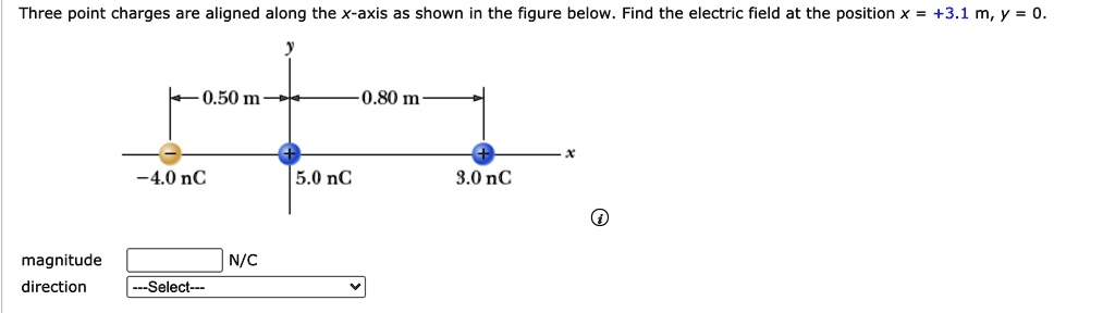 Three point charges are aligned along the x-axis as shown in the figure below. Find the electric field at the position x = +3.1 m, y = 0.
0.50 m
0.80 m
-4.0 nC
5.0 nC
3.0 nC
magnitude N/C
direction