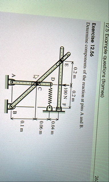 125 example questions frames exercise 1256 determine components of the reaction at pins a and b 02 m 02 m e 100 n f d c a b 01 m 006 m 004 m 263 61431