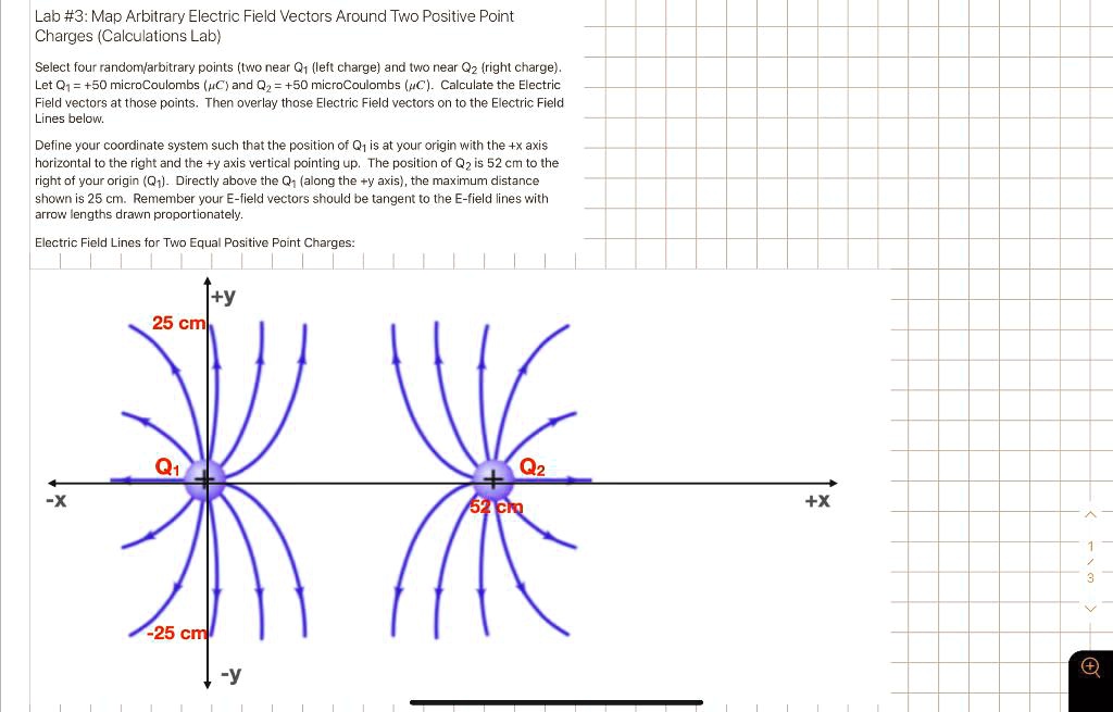 SOLVED: Physics 4c. Need to calculate the electric field vectors at 4 ...