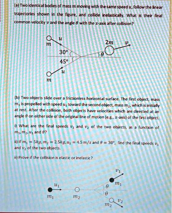 SOLVED: (a) Two Identical Bodies Of Mass M Moving With The Same Speed U ...