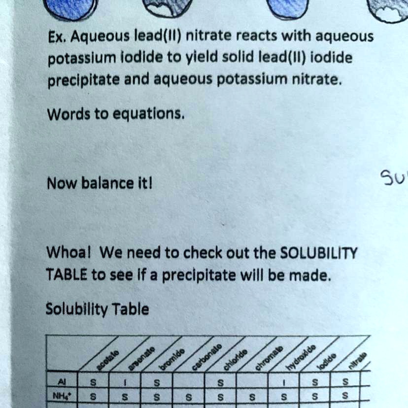 SOLVED 'Words to equation and balancing Ex. Aqueous lead(Il) nitrate