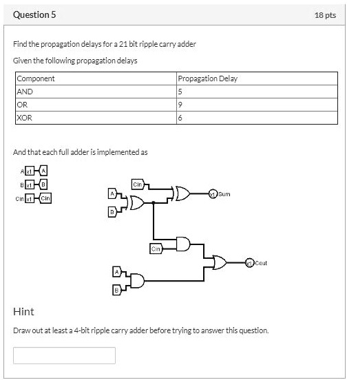 Find the propagation delays for a 21 bit ripple carry adder
Given the following propagation delays

Component | Propagation Delay
AND | 5
OR | 9
XOR | 6

And that each full adder is implemented as

Hint
Draw out at least a 4-bit ripple carry adder before trying to answer this question.