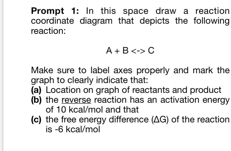 prompt 1 in this space draw a reaction coordinate diagram that depicts ...
