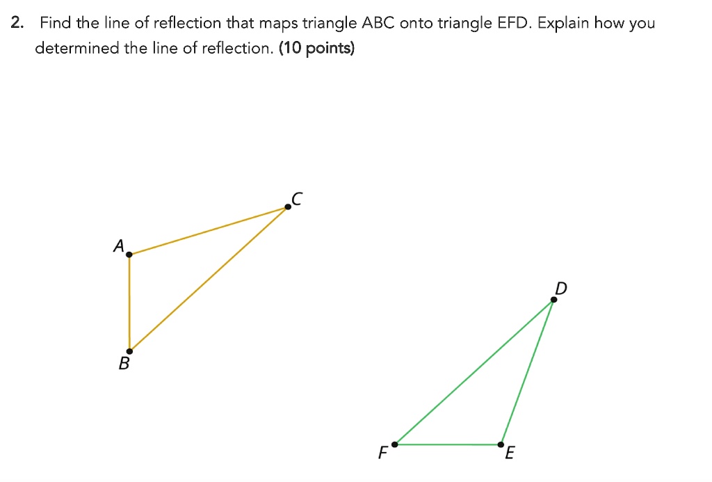 Line of reflection example 