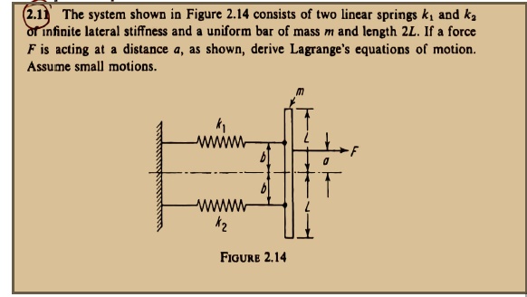 2.11 The system shown in Figure 2.14 consists of two linear springs k1 ...
