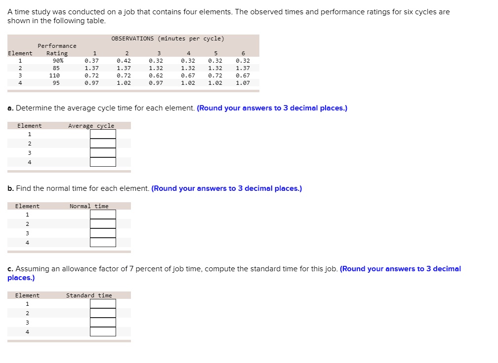 A time study was conducted on job that contains four elements. The