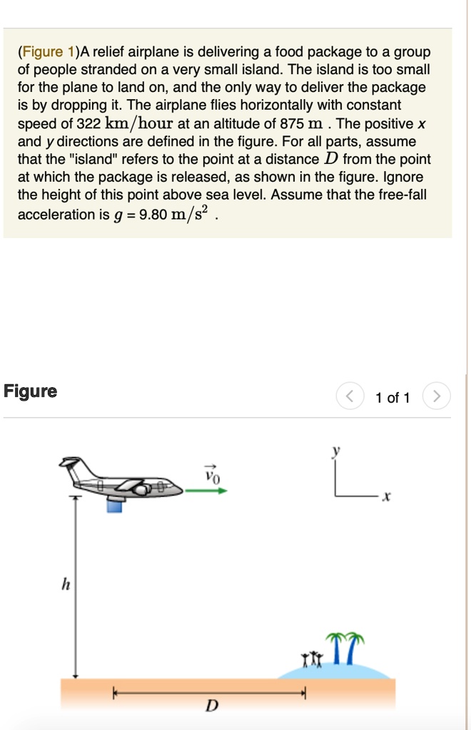 (Figure 1)A relief airplane is delivering a food package to a group of people stranded on a very small island. The island is too small for the plane to land on, and the only way to deliver the package is by dropping it. The airplane flies horizontally with constant speed of 322 km/hour at an altitude of 875 m . The positive x and y directions are defined in the figure. For all parts, assume that the "island" refers to the point at a distance D from the point at which the package is released, as shown in the figure. Ignore the height of this point above sea level. Assume that the free-fall acceleration is g = 9.80 m/s² .
