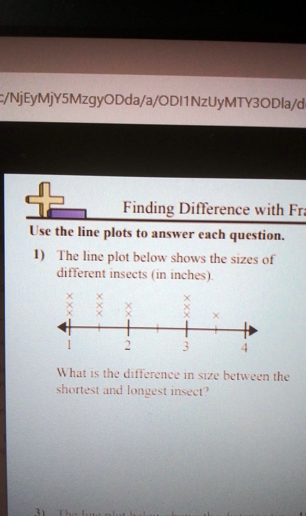 Insect Line Plot Image Finding Difference with Fra Use the line plots to answer each question ...