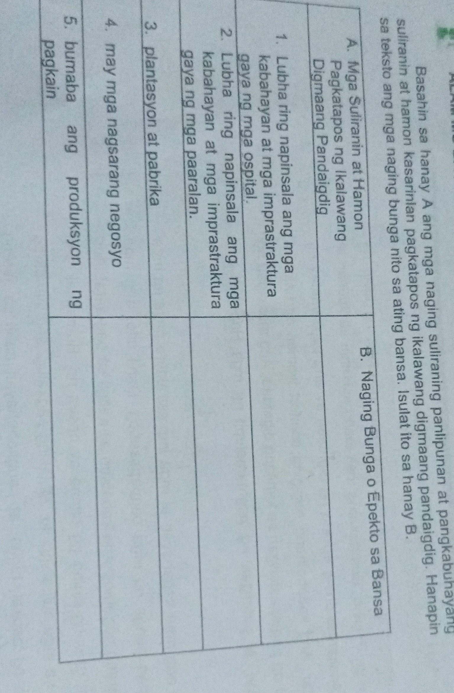 Basahin Sa Hanay A Ang Mga Naging Suliraning Panlipunan At ...