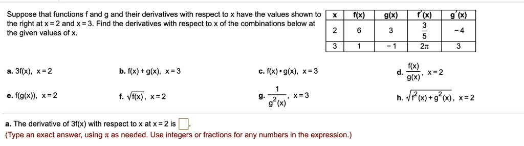 Solved Suppose That Functions And G And Their Derivatives With Respect To X Have The Values Shown To The Right At X 2 And X 3 Find The Derivatives With Respect