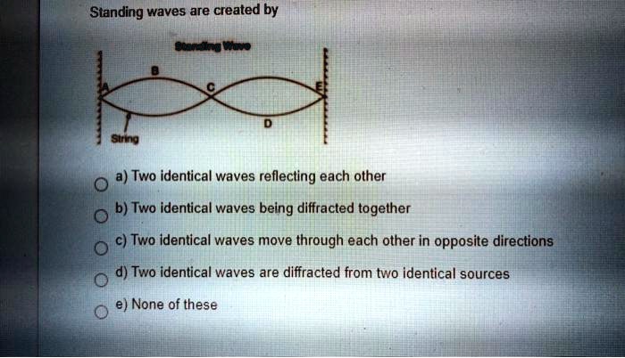 solved-standing-waves-are-created-by-two-identical-waves-reflecting