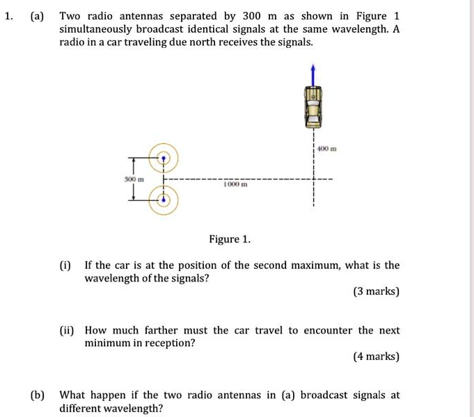 SOLVED (a) Two radio antennas separated by 300 shown Figure