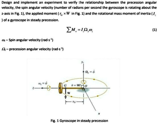 SOLVED: velocity,the spin angular velocity (number of radians per ...