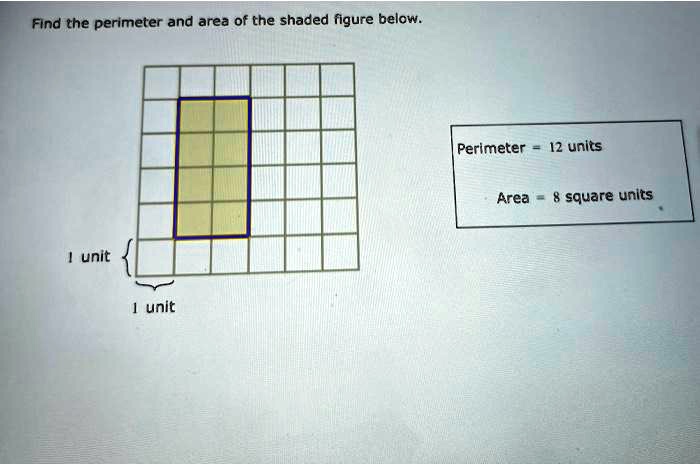 how to find the perimeter and area of a shaded figure