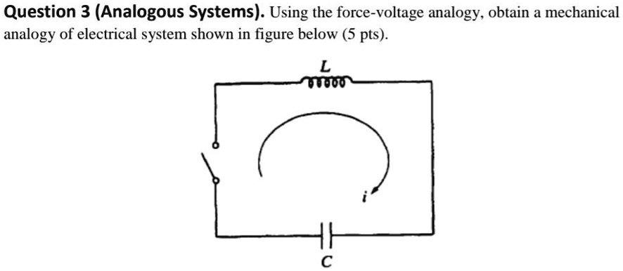 SOLVED Question 3 Analogous Systems Using the force voltage analogy 