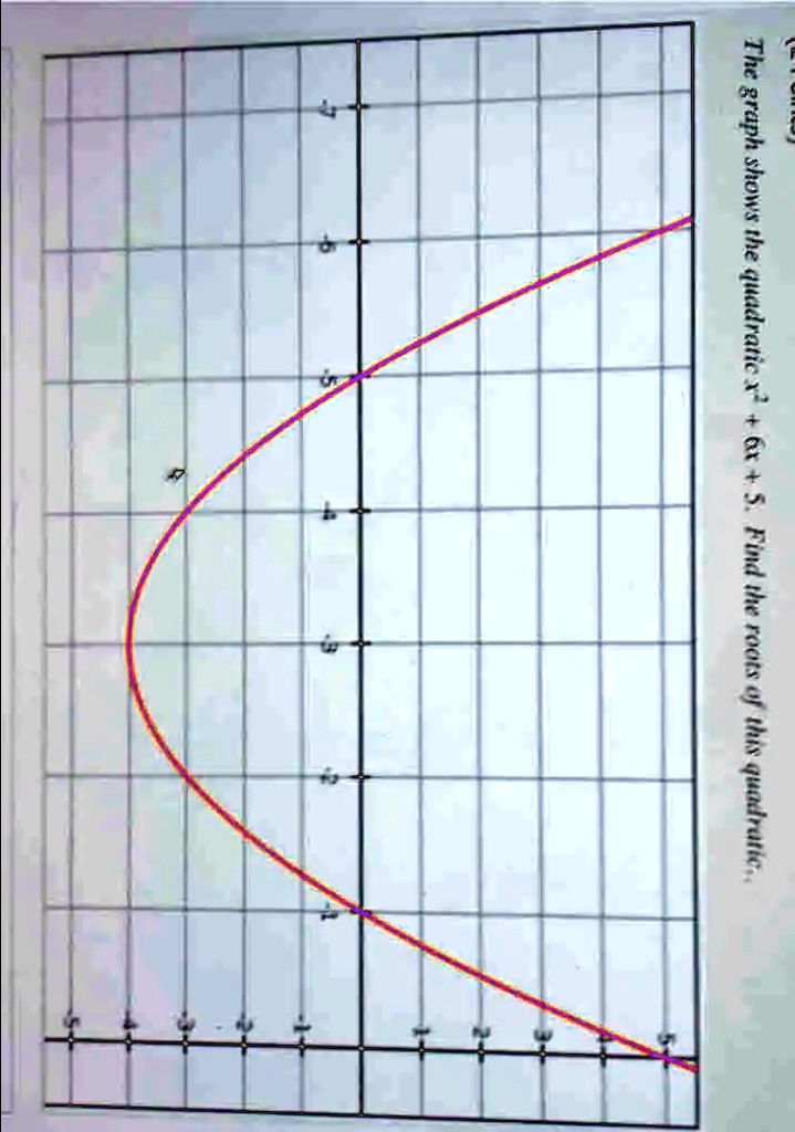 video-solution-241-is-the-square-root-of-109-plus-the-square-root-of-410